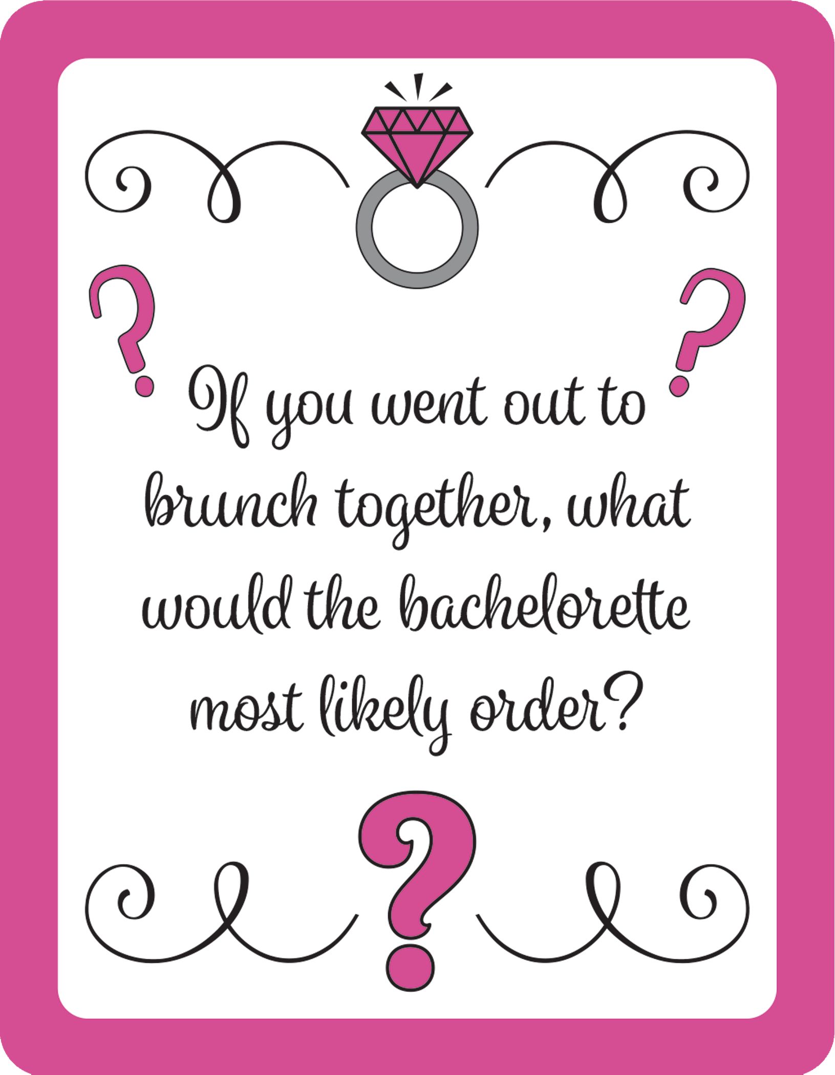 Team Bride How Well Do You Know the Bachelorette? Bachelorette Party Game Front_Flat