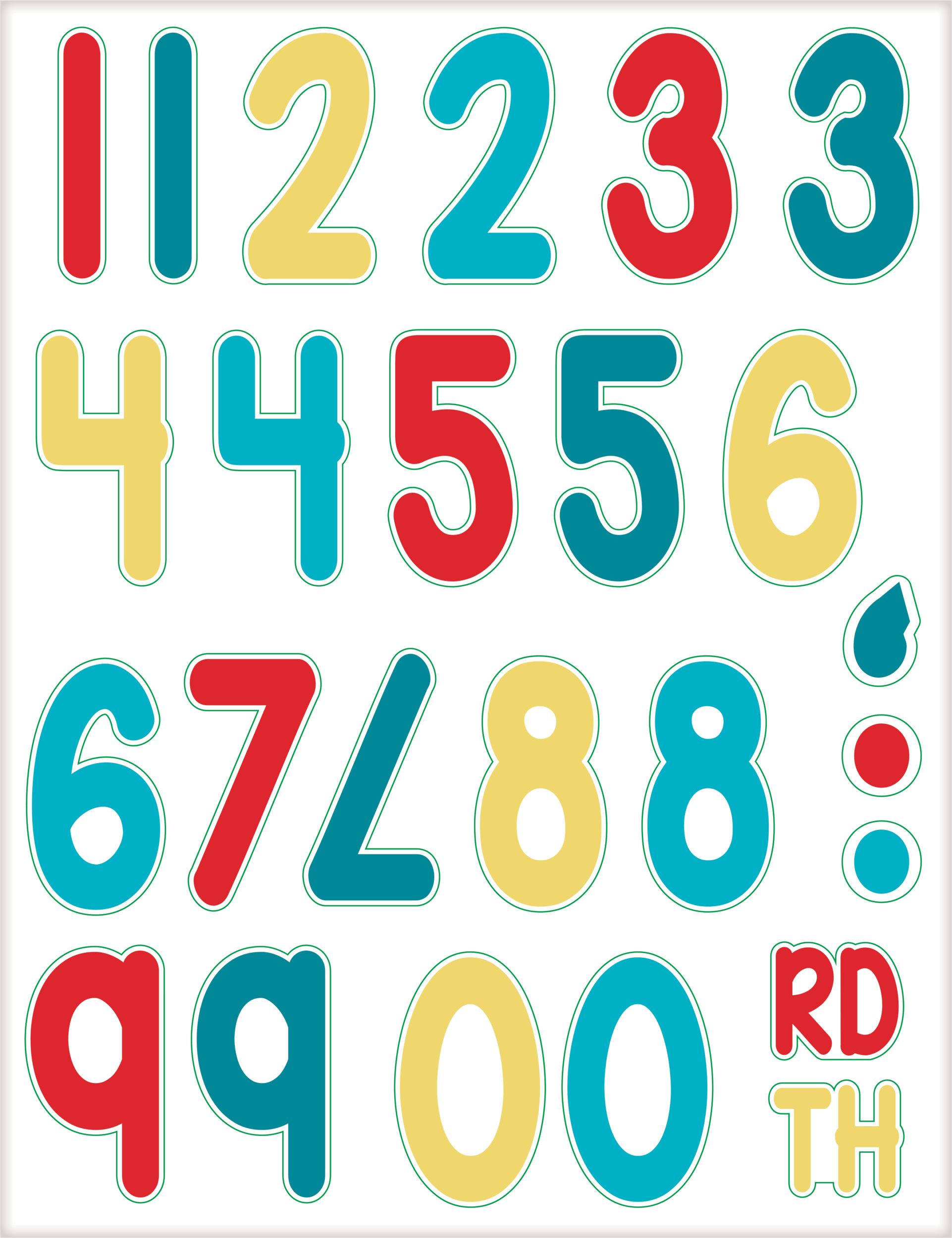1st Birthday Mickey Mouse Personalized Giant Banner Kit Front_Flat