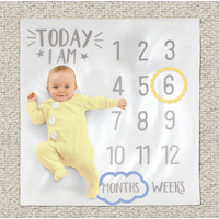 "Today I Am" Baby Milestone Photo Blanket, White/Grey, 47-in, for Baby Shower/Gender Reveal Overhead_Flat