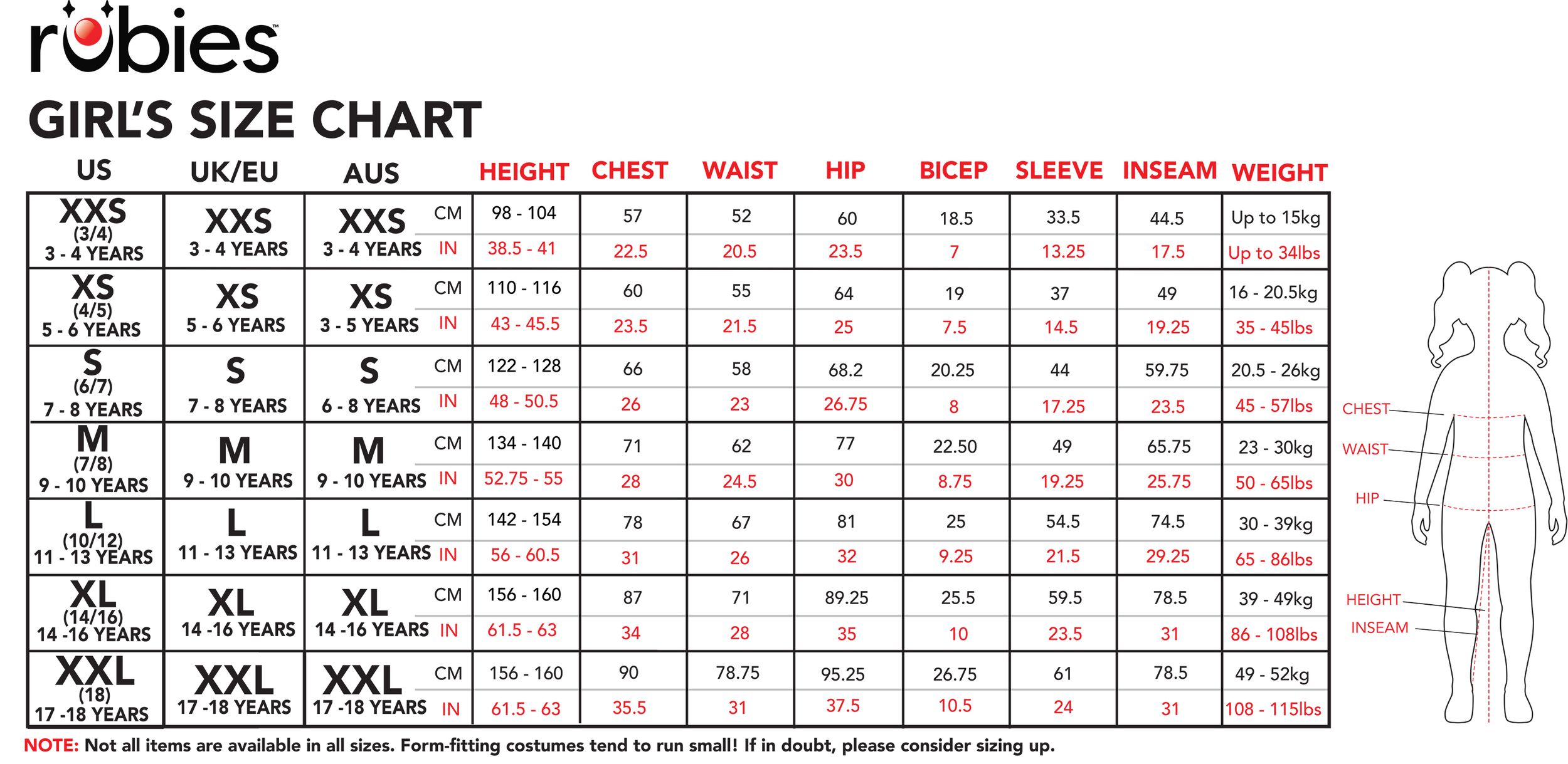 384DCNDNTS4CHLOE EFP